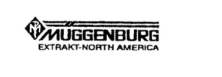 M MUGGENBURG EXTRAKT-NORTH AMERICA logo