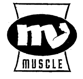 M MUSCLE logo