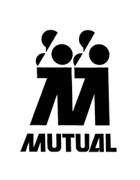 M MUTUAL logo
