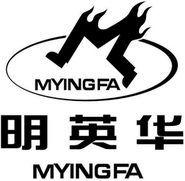 M MYINGFA MYINGFA logo