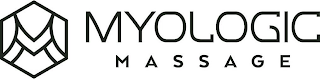 M MYOLOGIC MASSAGE logo