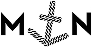M N logo