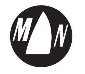 M N logo