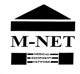 M-NET MEDICAL EQUIPMENT NETWORK logo