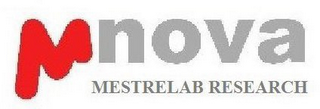 M NOVA MESTRELAB RESEARCH logo