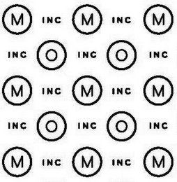 M O INC logo