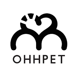 M OHHPET logo