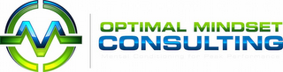 M OPTIMAL MINDSET CONSULTING logo