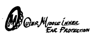 M OUTER MIDDLE INNER EAR PROTECTION logo