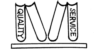 M QUALITY SERVICE logo
