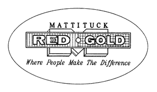 M RED GOLD MATTITUCK WHERE PEOPLE MAKE THE DIFFERENCE logo