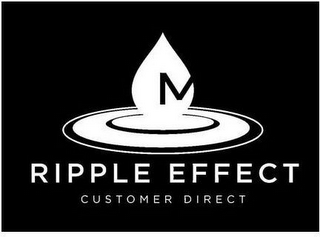 M RIPPLE EFFECT CUSTOMER DIRECT logo