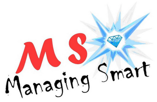 M S MANAGING SMART logo