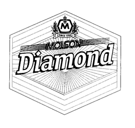 M SINCE 1786 MOLSON DIAMOND logo