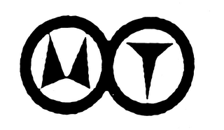 M T logo