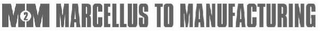 M2M MARCELLUS TO MANUFACTURING logo