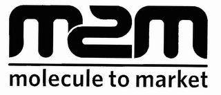 M2M MOLECULE TO MARKET logo