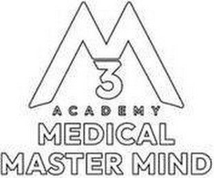 M3 ACADEMY MEDICAL MASTER MIND logo