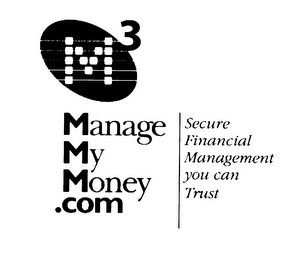 M3 MANAGE MY MONEY.COM SECURE FINANCIAL MANAGEMENT YOU CAN TRUST logo