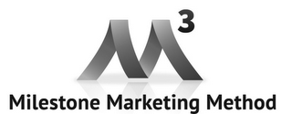 M3 MILESTONE MARKETING METHOD logo
