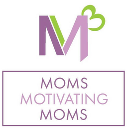 M3 MOMS MOTIVATING MOMS logo
