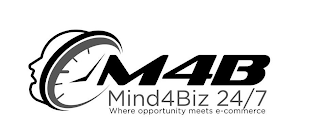 M4B - MIND4BIZ 24/7 WHERE OPPORTUNITY MEETS E-COMMERCE logo