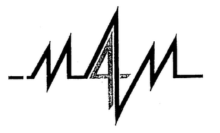 M4M logo