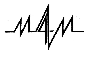 M4M