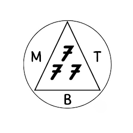 M777 TB logo