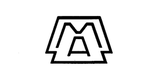 MA logo