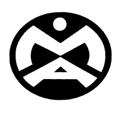 MA logo