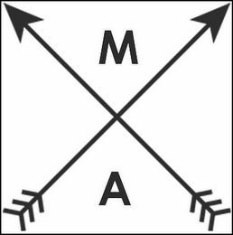 MA logo