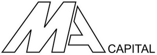 MA CAPITAL logo