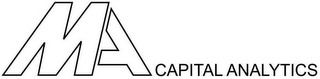MA CAPITAL ANALYTICS logo