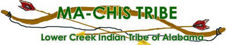 MA-CHIS TRIBE LOWER CREEK INDIAN TRIBE OF ALABAMA logo
