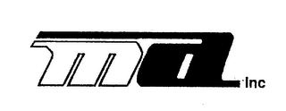 MA INC logo