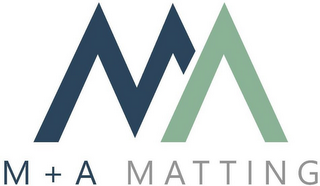 MA M + A MATTING logo