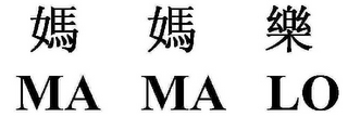MA MA LO logo