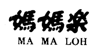 MA MA LOH logo