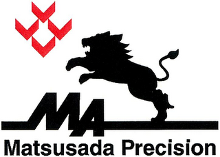 MA MATSUSADA PRECISION logo