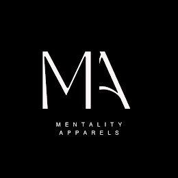 MA MENTALITY APPARELS logo