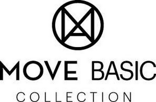 MA MOVE BASIC COLLECTION logo