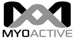 MA MYOACTIVE logo