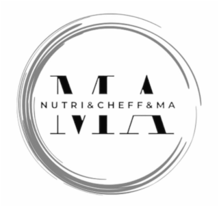 MA NUTRI & CHEFF & MA logo