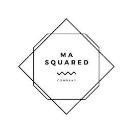 MA SQUARED COMPANY logo
