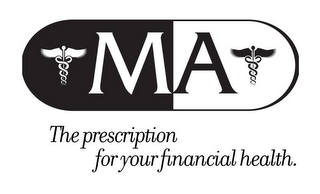 MA THE PRESCRIPTION FOR YOUR FINANCIAL HEALTH. logo