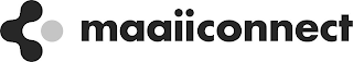 MAAIICONNECT logo