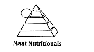 MAAT NUTRITIONALS logo