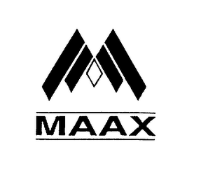 MAAX logo