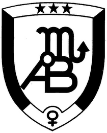 MAB logo